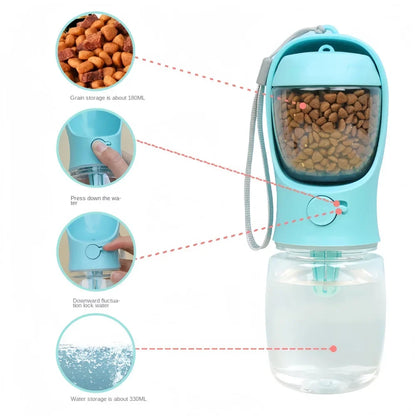PawfectPet™ GoFeeder – Tragbare Wasser- und Futterflasche
